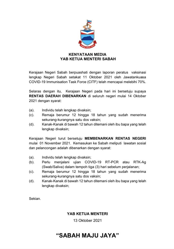 Sabah kebenaran rentas negeri Rakyat Sabah